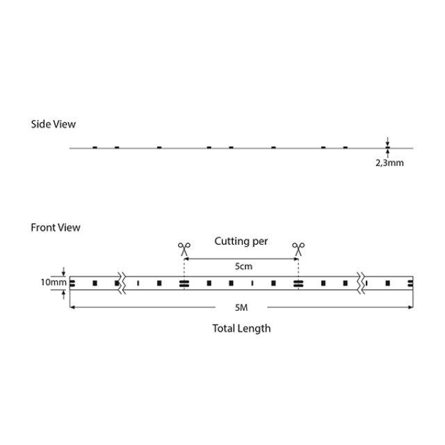 ΤΑΙΝΙΑ LED PIXEL KIT RGB 5 ΜΕΤΡΩΝ 12V + DRIVER + Wifi CONTROLLER ΜΕ ΜΟΥΣΙΚΗ IP20