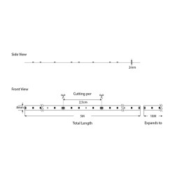 ΤΑΙΝΙΑ LED 5M 9,6W 12V 3000K 120L/M IP20 PLUS