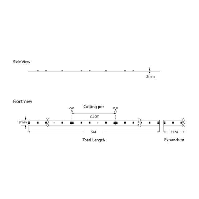 ΤΑΙΝΙΑ LED 5M 9,6W 12V 3000K 120L/M IP20 PLUS