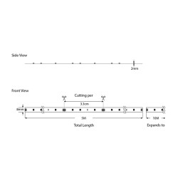 ΤΑΙΝΙΑ LED 5M 14,4W 12V 6500K 180L/M IP20 PRO