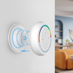 ΑΣΥΡΜΑΤΟ ΧΕΙΡΙΣΤΗΡΙΟ ΤΟΙΧΟΥ RF Wifi RGBW 4 ΚΑΝΑΛΙΑ