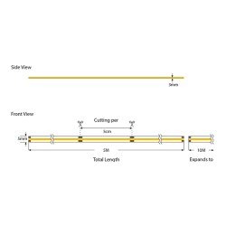 ΤΑΙΝΙΑ LED MINI COB 5M 10W 24V 3000K 320L/M IP44 PRO
