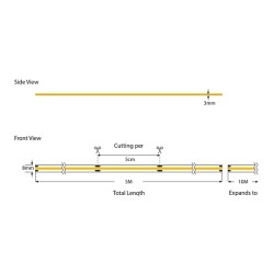 ΤΑΙΝΙΑ LED COB 5M 12W 24V 6500K 480L/M IP44 PRO