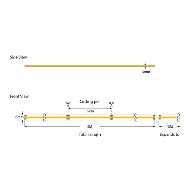 ΤΑΙΝΙΑ LED COB 5M 12W 24V 4000K 480L/M IP44 PRO