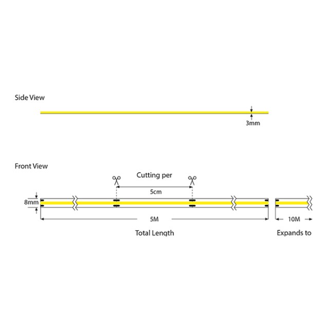 ΤΑΙΝΙΑ LED COB 5M 12W 24V ΜΠΛΕ 480L/M IP44 PRO