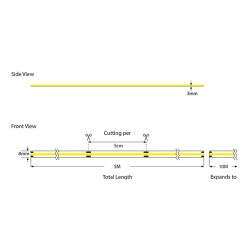 ΤΑΙΝΙΑ LED COB 5M 12W 24V ΚΙΤΡΙΝΟ 480L/M IP44 PRO