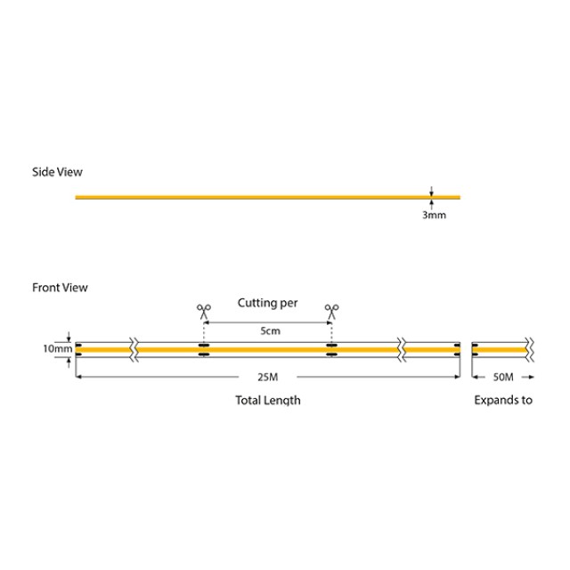 ΤΑΙΝΙΑ LED COB 25M 6W 48V 6500K 504L/M IP44 PRO