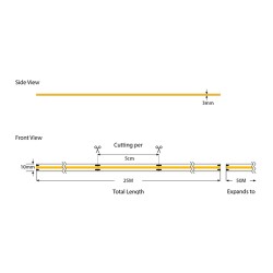 ΤΑΙΝΙΑ LED COB 25M 6W 48V 4000K 504L/M IP44 PRO