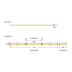 ΤΑΙΝΙΑ LED COB 10M 8W 220V 4000K 360L/M IP65 PRO