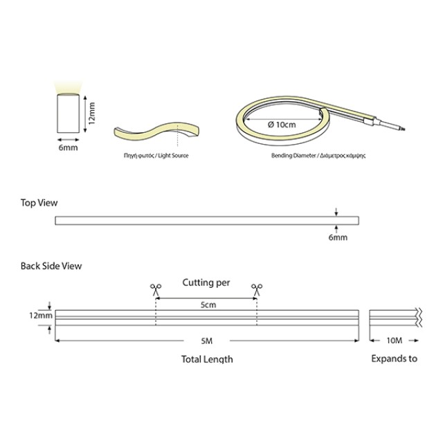 NEON LIGHT LED 5M 8W 24V 4000K IP44 PRO