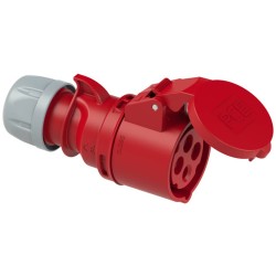 ΠΡΙΖΑ ΒΙΟΜΗΧΑΝΙΚΗ ΘΗΛΥΚΗ 4P 32A IP44 224-6 PCE