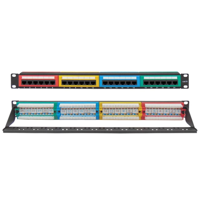 PATCH PANEL CAT6 UTP 24P 19" 1U ΜΕ ΟΔΗΓΟ ΚΑΛΩΔΙΩΝ COLOR SAFEWELL PATCH PANEL CAT6 UTP 24P 19" 1U ΜΕ ΟΔΗΓΟ ΚΑΛΩΔΙΩΝ COLOR SAFEWELL