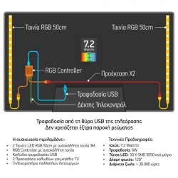 TV BACKLIGHT KIT 7.2W RGB TV BACKLIGHT KIT 7.2W RGB