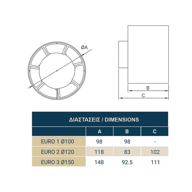 ΕΞΑΕΡΙΣΤΗΡΑΣ ΑΓΩΓΟΥ Φ120 17W ΛΕΥΚΟΣ DOSPEL 29540