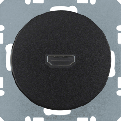 B.ΠΡΙΖΑ HDMI 90° ΜΑΥΡΟ R.1/R.3