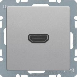 B.ΠΡΙΖΑ HDMI 90° Q.1/Q.3/Q.7 ΑΛΟΥΜΙΝΙΟ