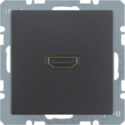 B.ΠΡΙΖΑ HDMI 90° Q.1/Q.3/Q.7 ΑΝΘΡΑΚΙ