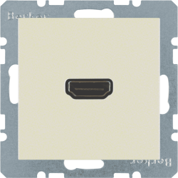B.ΠΡΙΖΑ HDMI 90° S.1 ΜΠΕΖ