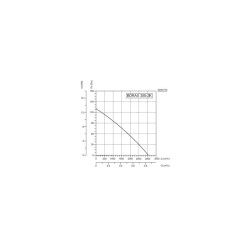 ΕΞΑΕΡΙΣΤΗΡΑΣ ΒΙΟΜΗΧΑΝΙΚΟΣ Φ350 240W (2K) ΤΟΙΧΟΥ-ΤΖΑΜΙΟΥ (BDRAX350-2K) ΕΞΑΕΡΙΣΤΗΡΑΣ ΒΙΟΜΗΧΑΝΙΚΟΣ Φ350 240W (2K) ΤΟΙΧΟΥ-ΤΖΑΜΙΟΥ (BDRAX350-2K)