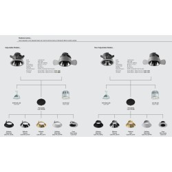 TRIMLESS SPOT LIGHT WHITE -BLACK CHROME REFLECTOR