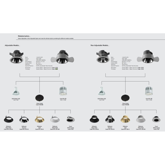 TRIMLESS SPOT LIGHT WHITE -BLACK CHROME REFLECTOR
