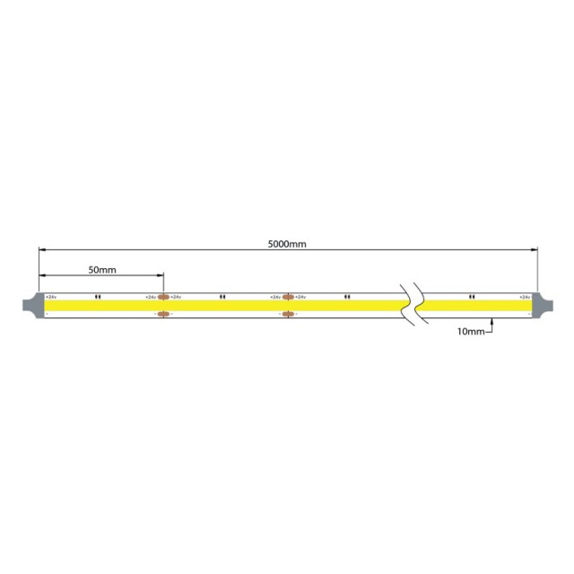 LS03 LED STRIP 10W/m 3000K